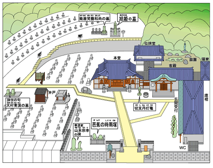 瑞龍寺境内・墓地案内図